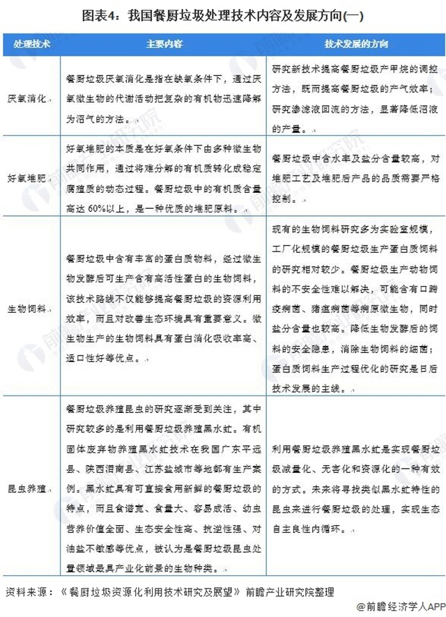 EVO����(�й���)��Ѷ����