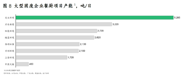 EVO����(�й���)��Ѷ����