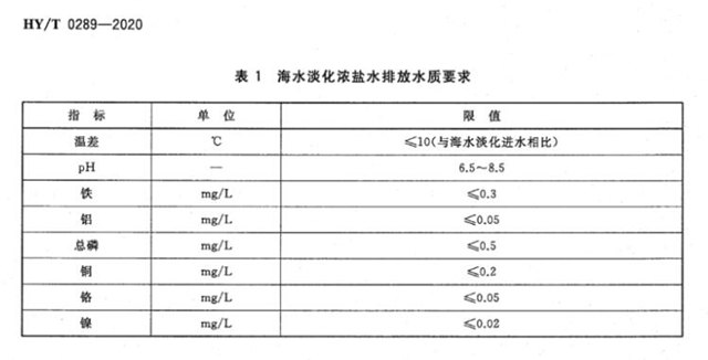 EVO����(�й���)��Ѷ����